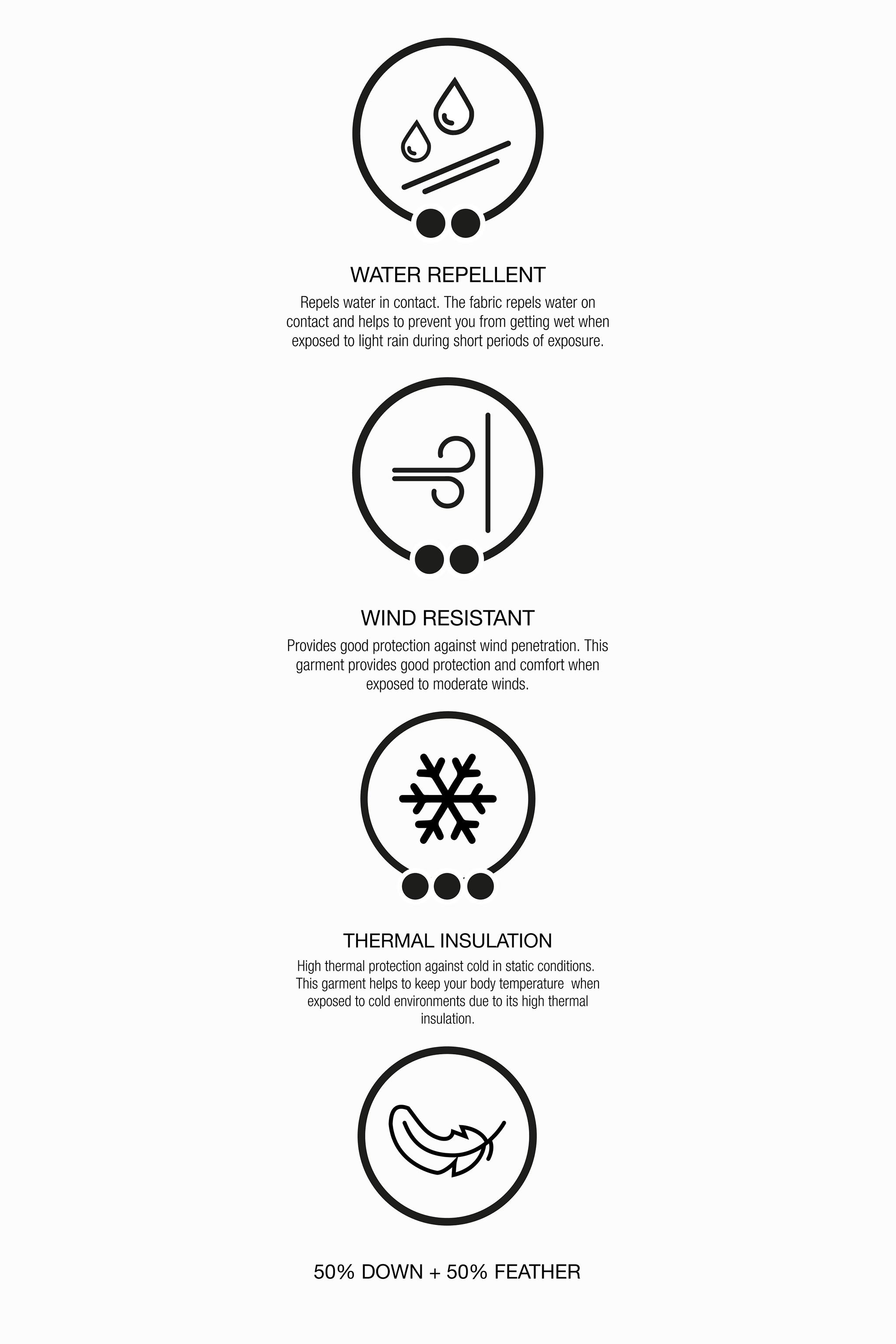 WATER REPELLENT FEATHER AND DOWN PUFFER COAT